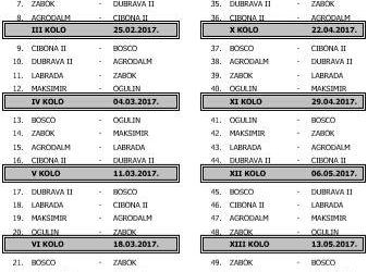 Novi raspored za mlađe kadete, još malo bolji obzirom da nece biti razigravanja