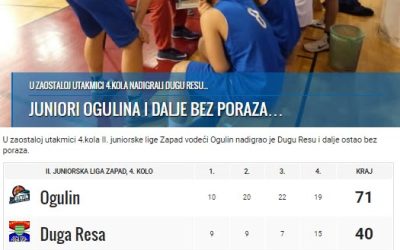 U ponešto lakšem ritmu do nove pobjede. U 1/4 pomalo pospani i nekako nismo bili