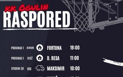 Ovoga vikenda sa natjecanjem započinju i naši dječaci U13 biće to većini prvo li