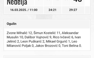 Naši dječaci U13 danas pobjedili