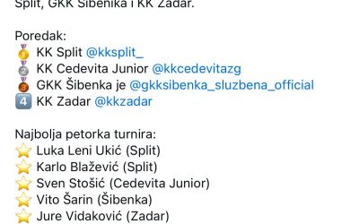 Već treća medalja ove godine za naše bivše košarkaše. Jana je prvakinja i vicepr