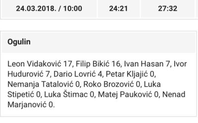 Poraz predkadeta u zadnjoj minuti.