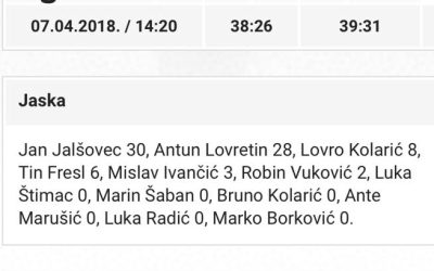 Predkadeti poraženi u Jastrebarskom.