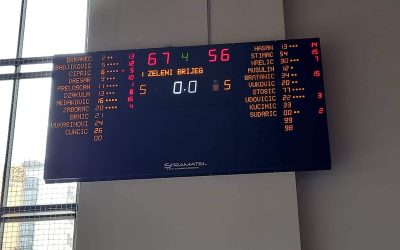 Poraz Kadeta u Sisku