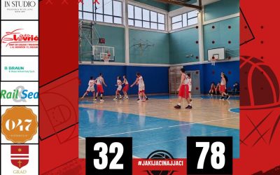 KK Ogulin – KK Velgor 32-78(10-18,7-14,6-19,9-27)