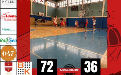 Predkadeti slavili, U13 gosti otkazali.