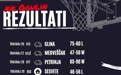 Naši rezultati ovoga vikenda .. a već nas čeka 4 utakmice slijedeći, od čega tri